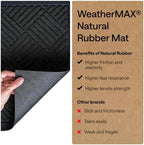 GORILLA GRIP WeatherMAX Door Mat, Indoor Outdoor Use, 35x23, Black Diamond - Image 6