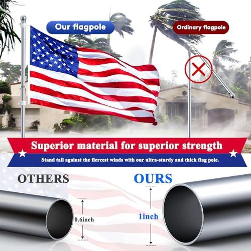 PHITRIC Flag Pole Kit, Tangle Free Spinning Stainless Steel Rustproof Flagpole for 3x5 Sports Fan Outdoor Flags for Outside House (Silver, 6FT, with Bracket) - Image 3