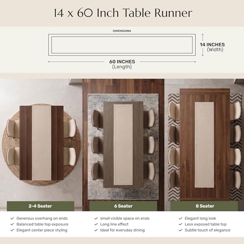Solino Home 100% Linen Table Runner Red, Classic Tartan Plaid 14 x 60 in - Image 3