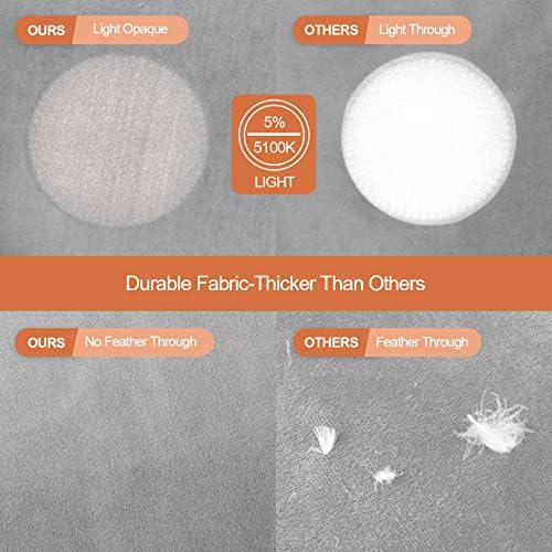 Velvet Throw Pillow Covers 20x20 Inch Set of 4 Decorative Velour Pillowcases Modern Double-Colored Cushion Covers for Sofa Couch, Cold - Image 4