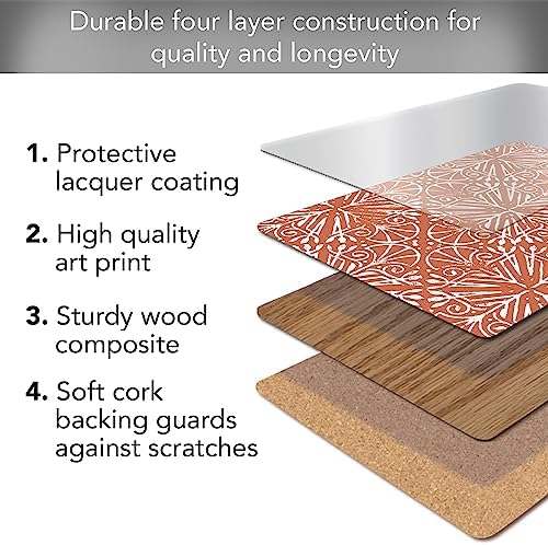 CounterArt Southwest Mohave Boxed Set of 4 Premium Hardboard Placemats - Image 3