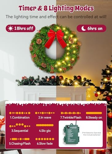 Brightown 24 Inch Pre-Lit Christmas Wreaths for Front Door, 50LED - Image 4