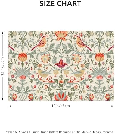 William Morris Placemats Set of 6, Strawberry Thieves Heat Resistant Non-Slip Washable Placemats for Kitchen Dining Party Indoor Outdoor, 12x18 Inches - Image 2