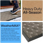 GORILLA GRIP WeatherMAX Door Mat, Indoor Outdoor, 47x35, Beige Basket Weave - Image 4