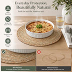 40Pcs Round Placemats Bulk Plate Chargers Set, 11.81in Woven Placemat Rustic Braided Straw Rattan Charger Natural Cattail Place Mat for Wedding Party Table Single Tableware Use (40pcs) - Image 6