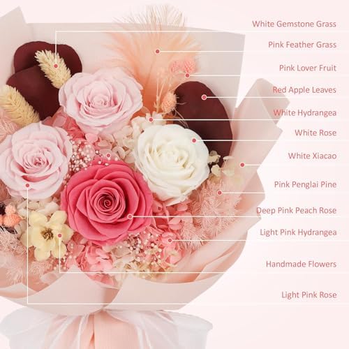 Flowers for Delivery Prime Preserved Real Pink Roses Bouquet Save 3-5 Years - Image 6