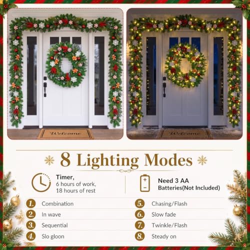 Thiccywoov 6 ft Prelit Christmas Gingerbread Man Garland with Light - Image 6