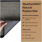 GORILLA GRIP WeatherMAX Door Mat, Indoor Outdoor Use, 47x35, Gray Maze - Image 6