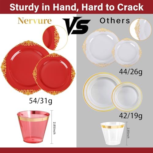Nervure 175Pcs Red Plastic Plates, Disposable Party Plates for 25 Guests - Image 3
