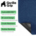 GORILLA GRIP® HydroABSORB Door Mat for Indoor Outdoor Use, 35x23 Blue - Image 2