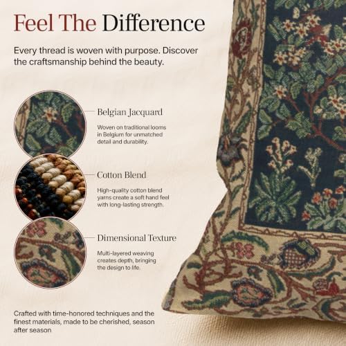 William Morris Tree Of Life Woven Tapestry Throw Pillow Cover 16 X 16 In - Image 5