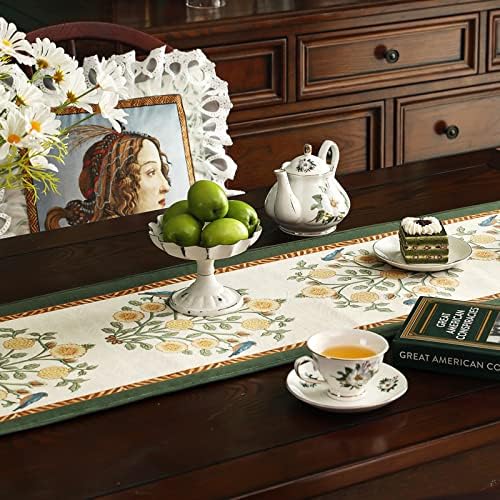 Patdrea Designer Vintage French Velvet Table Runner,12"X71"-Botticelli - Image 6