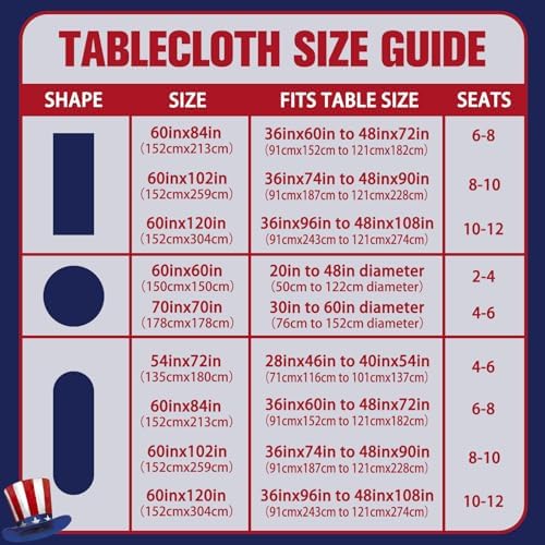 Rectangle 4th of July Tablecloth 60x102 Inch, Patriotic Red White and Blue Table Cloth, Polyester Waterproof Wrinkle Resistant Independence Day Table Cover for Memorial Day Decorations Decor - Image 7