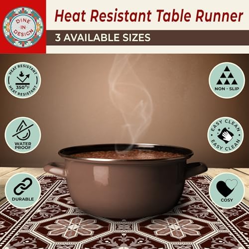 Heat Resistant Table Runner, 39 x 12 Inch - Portuguese Design - Image 5