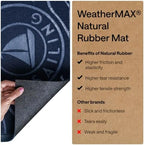 GORILLA GRIP WeatherMAX Door Mat, Indoor Outdoor Use, 35x23, Navy Sailboat - Image 6