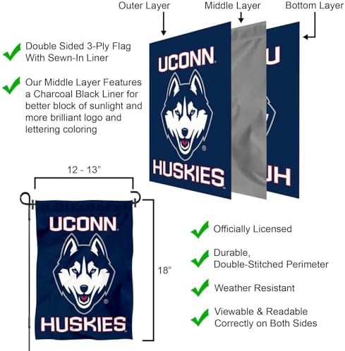 Connecticut Huskies Garden Flag with Stand Holder - Image 5