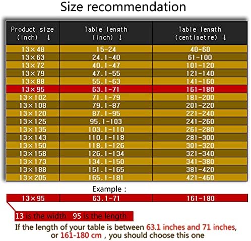 Luxury Velvet Gold Table Runner 95 Inches Long with Vintage Damask Jacquard Design for Dining Room,Living Room,Home Decor,Elegant Beaded Tapestry,Lining (Gold, 13×95 inch) - Image 4
