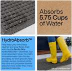 GORILLA GRIP® HydroABSORB Door Mat for Indoor Outdoor, 35x23 Charcoal - Image 3