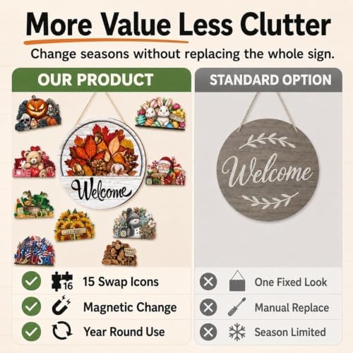 Interchangeable Welcome Sign for Front Door 12 Inch Round Seasonal Decor - Image 5