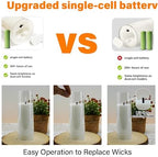 kakoya Flickering Flameless Candles Battery Operated with Remote and 2/4/6/8 H Timer Acrylic Led Pillar Candles Pack of 9 (appr D2.3"xH5.5"6.5"7.5")with Realistic 3D Wick Candles for Home Decor(White) - Image 2