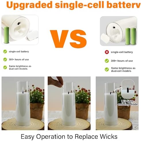 kakoya Flickering Flameless Candles Battery Operated with Remote and 2/4/6/8 H Timer Acrylic Led Pillar Candles Pack of 9 (appr D2.3"xH5.5"6.5"7.5")with Realistic 3D Wick Candles for Home Decor(White) - Image 2
