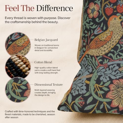 William Morris Strawberry Thief A Blue Tapestry Throw Pillow Cover 18 x 18 - Image 5