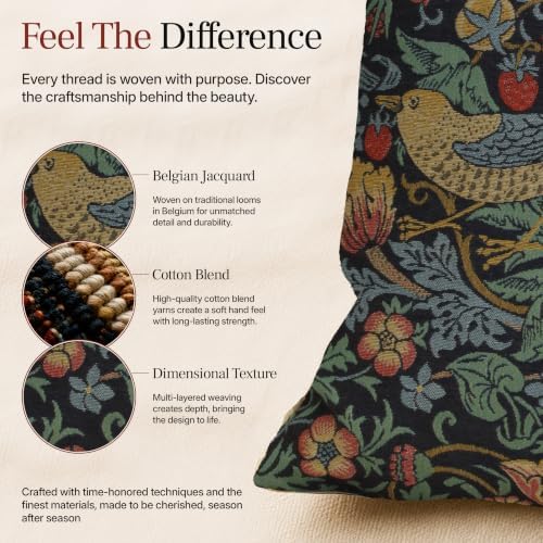 William Morris Strawberry Thief B Blue Tapestry Throw Pillow Cover 18 x 18 - Image 4