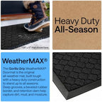 GORILLA GRIP WeatherMAX Door Mat, Indoor Outdoor, 35x23, Black Quatrefoil - Image 3
