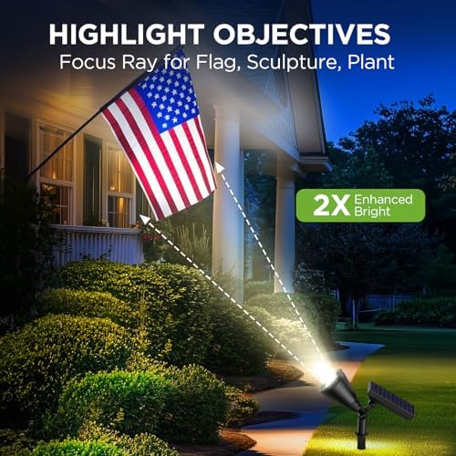 InnoGear 4 Solar Lights Outdoor Spotlight Garden Yard Landscape Flag, White - Image 3