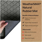 GORILLA GRIP WeatherMAX Door Mat, Indoor Outdoor, 72x24, Gray Quatrefoil - Image 6