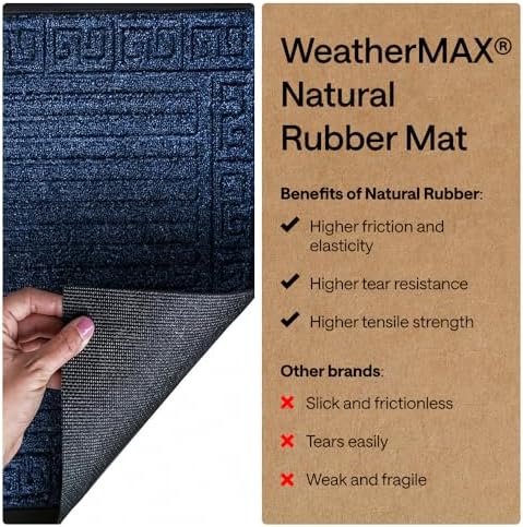 GORILLA GRIP WeatherMAX Door Mat, Indoor Outdoor, 72x24, Navy Greek Keys - Image 6