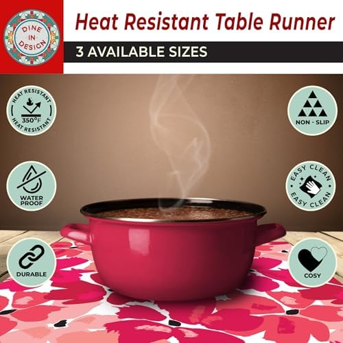 Heat Resistant Table Runner Trivet, 39 x 12 Inch - Poppies Design - Image 5