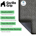 GORILLA GRIP WeatherMAX Door Mat, Indoor Outdoor Use, 35x23, Silver Chevron - Image 2