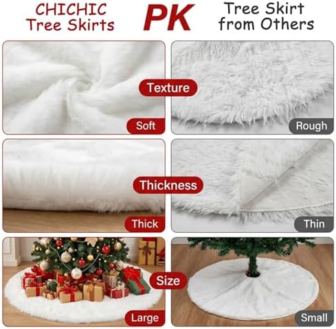 CHICHIC 48 inch Christmas Tree Skirt Faux Fur Xmas Tree Skirt Christmas Decorations Holiday Tree Ornaments Tree Decoration for Christmas Home Decorations, Xmas Party Holiday Decorations, Snow White - Image 3