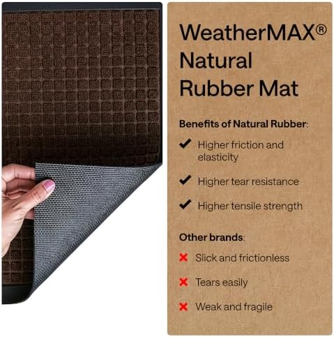GORILLA GRIP WeatherMAX Door Mat, Indoor Outdoor, 60x24, Dark Brown Squares - Image 6