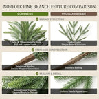 16 Pcs Norfolk Pine Stems, 19" Real Touch Norfolk Pine Branches - Image 6