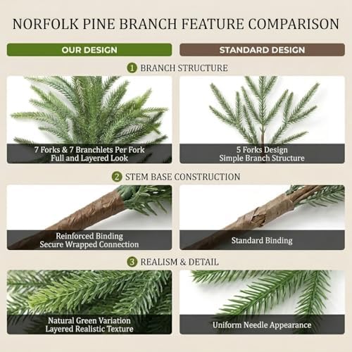 16 Pcs Norfolk Pine Stems, 19" Real Touch Norfolk Pine Branches - Image 6