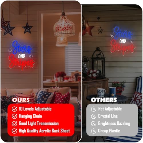Stars and Strips Neon Sign Happy Independence Day LED Sign for Home USB Powered Star and Strips Light Sign Red Blue 4th of July Neon Wall Decor 250th Anniversary Light Up Home Sign - Image 2