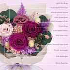 Flowers for Delivery Prime Preserved Purple Roses Bouquet Save 3-5 Years - Image 7