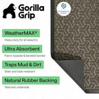 GORILLA GRIP WeatherMAX Door Mat, Indoor Outdoor Use, 72x24, Gray Geometric - Image 2