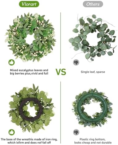Vlorart 20 Inch Artificial Spring Summer Christmas Greenery Wreaths for Front Door Green Eucalyptus Leaf Wreath Decor Boxwood with Big Berries for Farmhouse Outside - Image 4