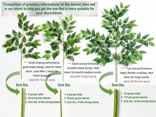 32pcs Italian Ruscus Greenery Stems 68cm Artificial Smilax Greenery Branch - Image 5