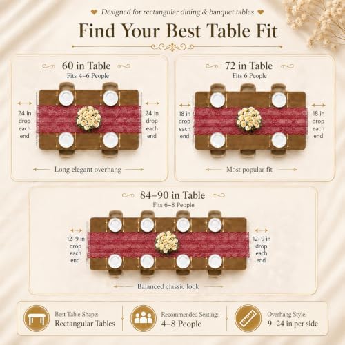 Burgundy Lace Table Runner with Floral Embroidered (3pcs, 28”x118”) - Image 6