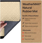 GORILLA GRIP WeatherMAX Door Mat, Indoor Outdoor Use, 35x23, Latte Modern - Image 6