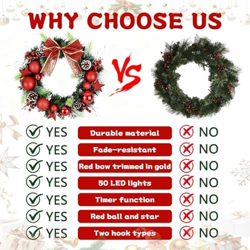 16 Inchs Christmas Wreath, Pre-Lit Artificial Christmas Door Wreath - Image 5