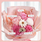 Forever Preserved Women Birthday Gifts Flowers Fresh Bouquet for Delivery - Image 2