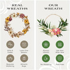 National Tree Company 16 inch Artificial Eucalyptus and Buttercups Spring Wreath, Realistic Floral Decoration for Front Door or Indoor Décor - Image 5