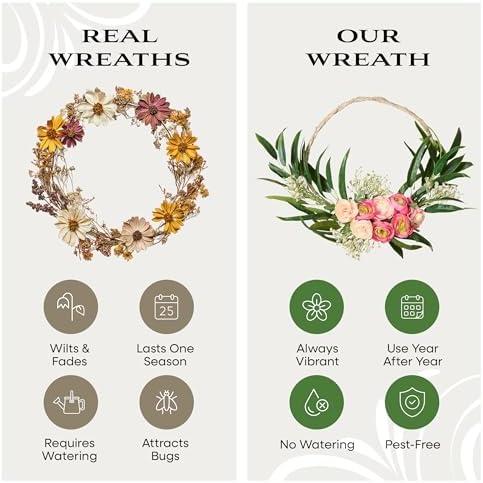 National Tree Company 16 inch Artificial Eucalyptus and Buttercups Spring Wreath, Realistic Floral Decoration for Front Door or Indoor Décor - Image 5