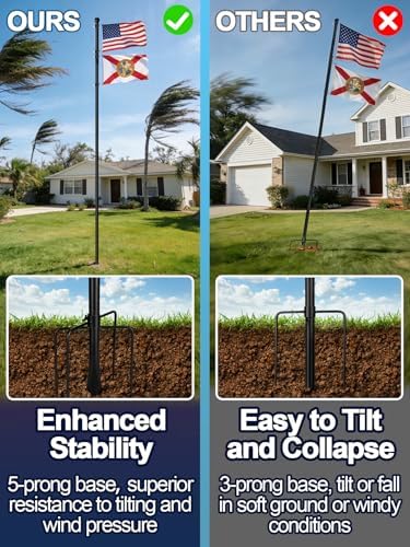 Acostop 10ft In-Ground Flag Pole for Outside House, Fits 2 Flags - Image 4