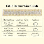 Ridhi Goldenrod Yellow Hand Block Print Cotton Table Runner Garden Farmhouse Buffet Tabletop Cover for Home Kitchen Dining Décor Parties Family Dinners Wedding Thanksgiving Christmas (16X90 Inches) - Image 4